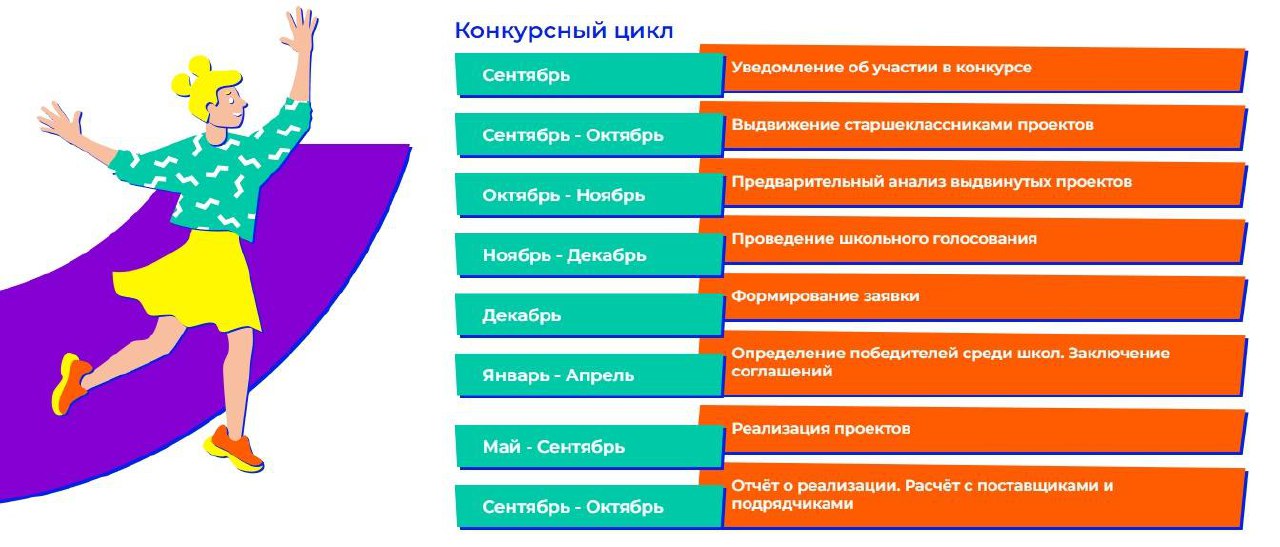 Стартовал второй этап конкурса &amp;quot;Я считаю&amp;quot;.