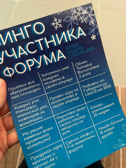 Лидеры.