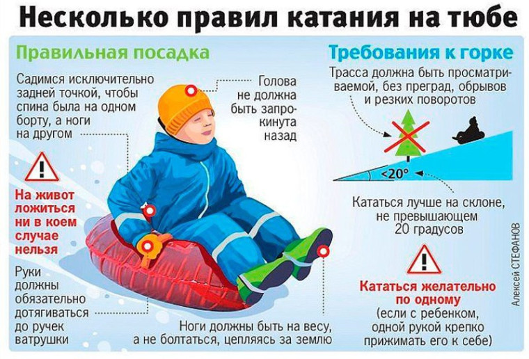 Безопасное поведение на снежных и ледяных горках, правила катания на тюбинге.